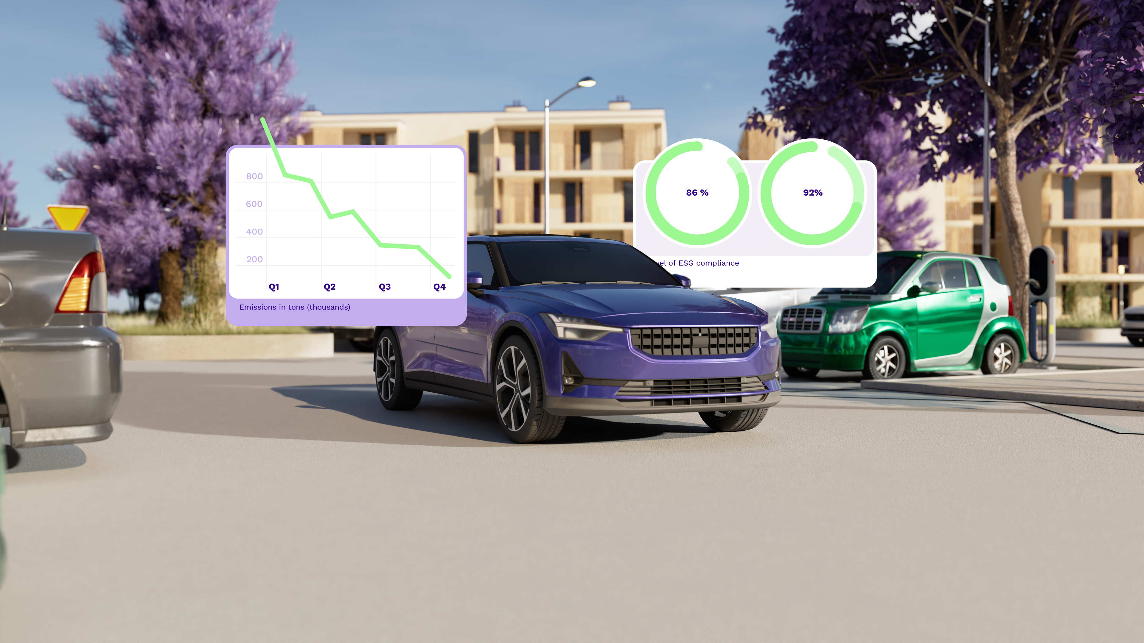 Snižte uhlíkovou stopu